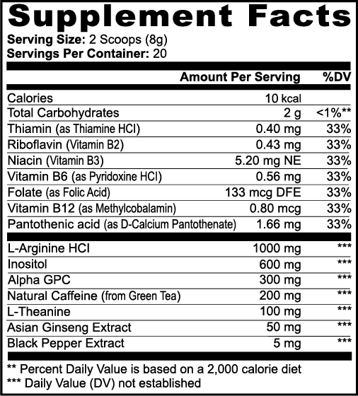 Focus Mode (Activated Powder Candy)