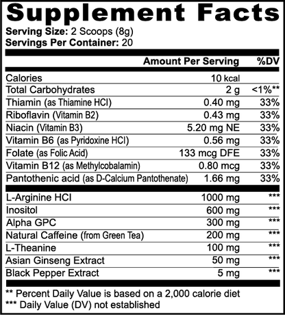 Focus Mode (Activated Powder Candy)